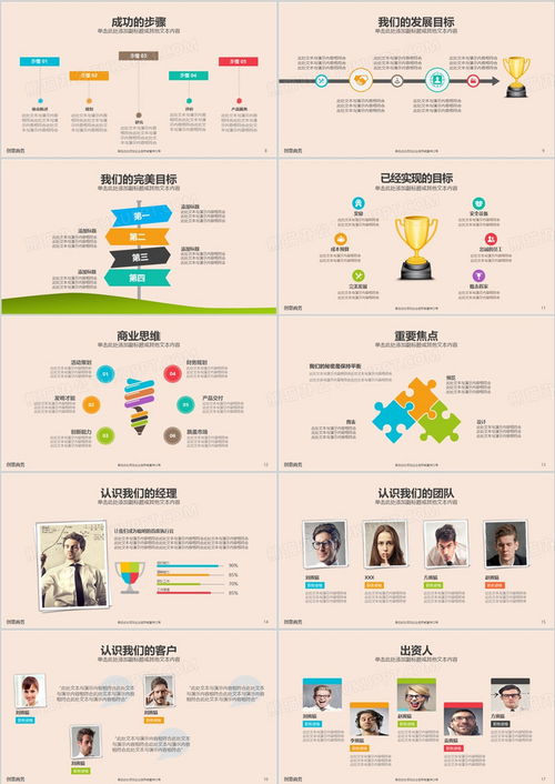 2024商業(yè)藍(lán)圖 市場營銷與產(chǎn)品銷售高效策略